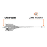BROCA PLANA DE MANITA 1' PARA MADERA, TRUPER