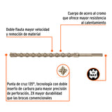 BROCA SDS MA X DE 1-1/8 X 21', TRUPER