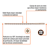 BROCA SDS MA X DE 3/4 X 21', TRUPER