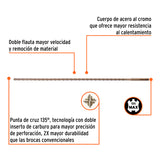 BROCA SDS MA X DE 3/4 X 36', TRUPER