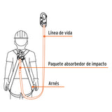 LÍNEA DE VIDA 1.8 M CINTA POLÍÉSTER CON ABSORBEDOR IMPACTO