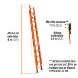 ESCALERA DE EXTENSIÓN, TIPO II, 24 PELDAÑOS, FIBRA DE VIDRIO, TRUPER