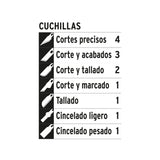 JUEGO DE EXACTOS PROFESIONAL CON 13 CUCHILLAS,ESTUCHE,TRUPER