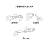 INYECTORA DE GRASA 14 OZ, 10000 PSI CON GRIP ANTIDERRAPANTE