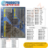 MOSTRARIO PLASTIFICADO DE BROCAS METAL / MADERA / CONCRETO