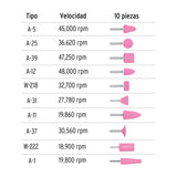 JUEGO DE 10 PIEDRAS MONTADAS ZANCO 1/4', USO GENERAL, TRUPER