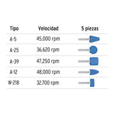 JUEGO DE 5 PIEDRAS MONTADAS ZANCO 1/4', ALTO RENDIMIENTO