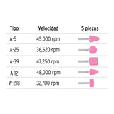 JUEGO DE 5 PIEDRAS MONTADAS ZANCO 1/4', USO GENERAL, TRUPER