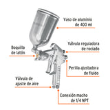 PISTOLA P/PINTAR GRAVEDAD LVMP VASO ALUMINIO, 1.7 MM, TRUPER