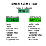 CUCHILLAS DE REPUESTO PARA CORTAPERNOS 14', TRUPER
