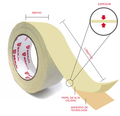 CINTA MASKING TAPE 2